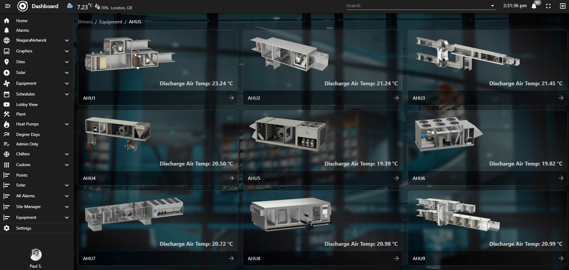 Generated retail building dashboard concept visual